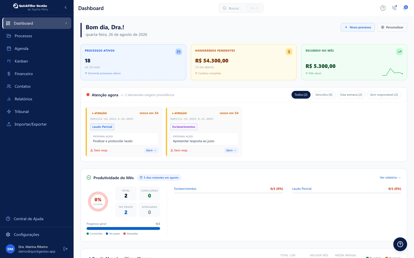 Dashboard do Quick Filler Gestão